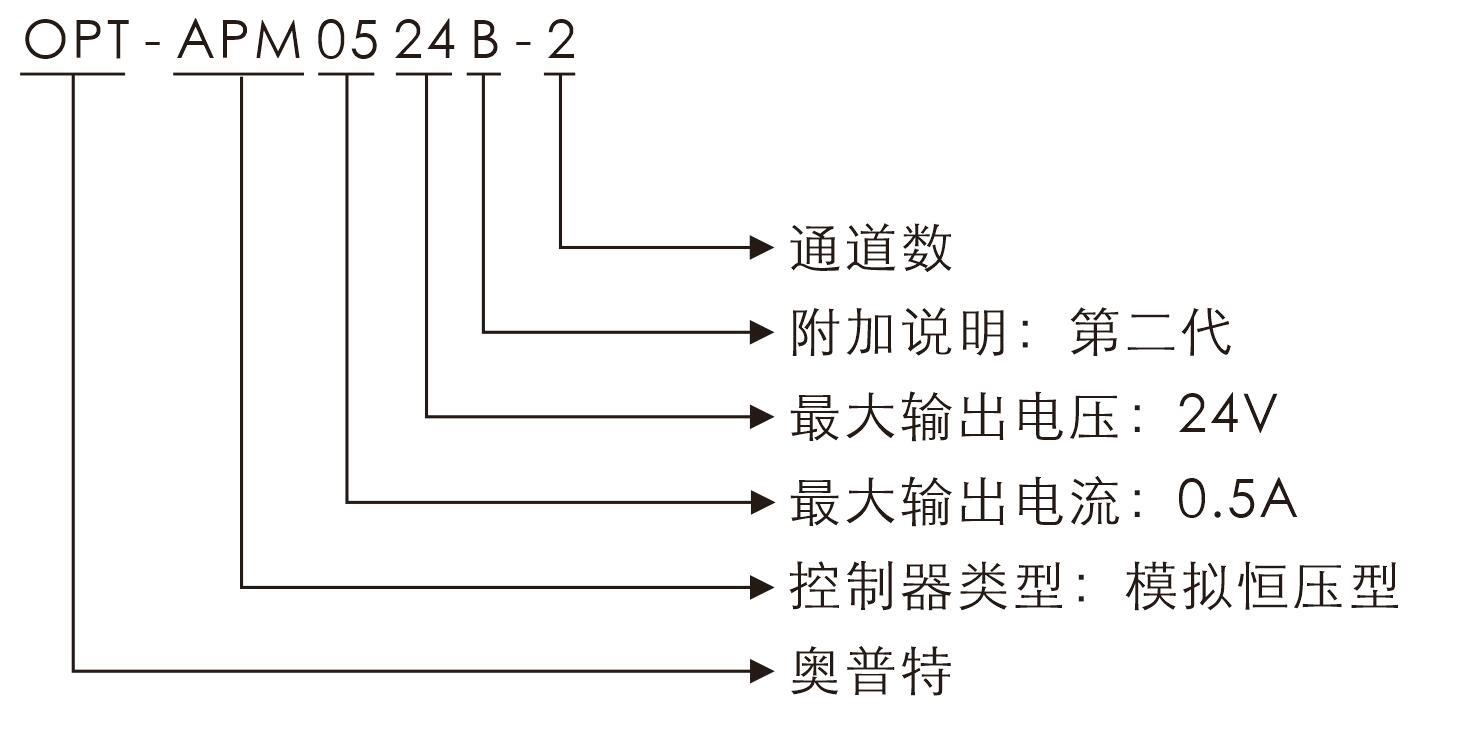 必发365(中国区)兴趣网投天天必发