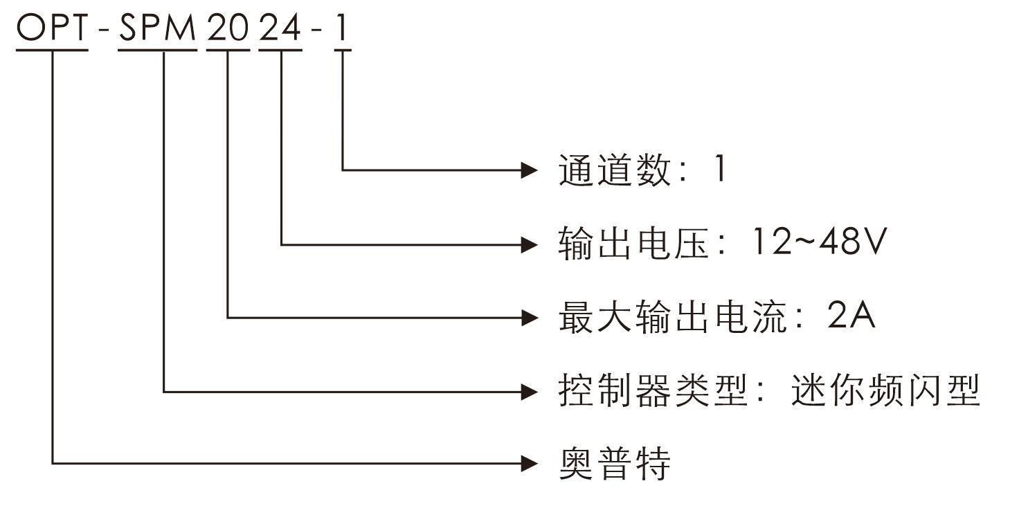 必发365(中国区)兴趣网投天天必发