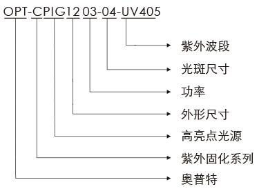 必发365(中国区)兴趣网投天天必发