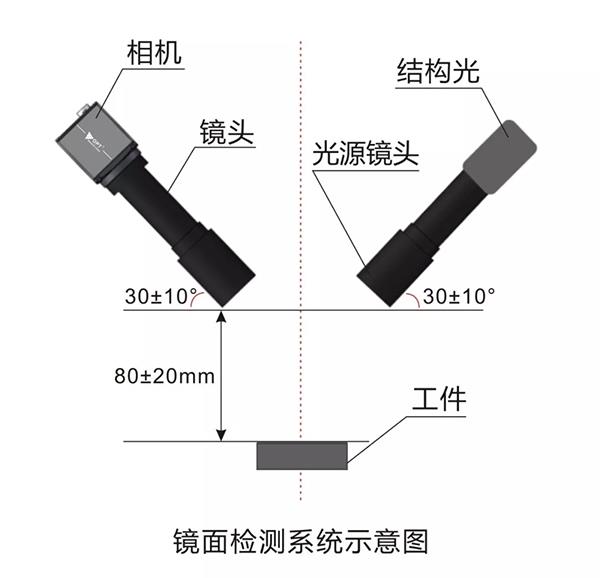 必发365(中国区)兴趣网投天天必发