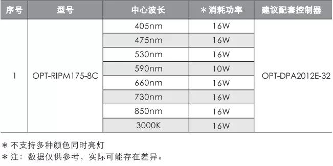 必发365(中国区)兴趣网投天天必发