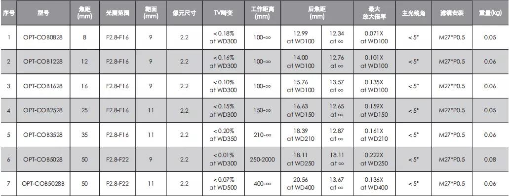 必发365(中国区)兴趣网投天天必发