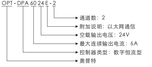 必发365(中国区)兴趣网投天天必发