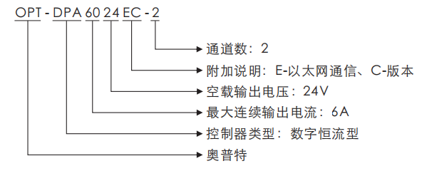 必发365(中国区)兴趣网投天天必发