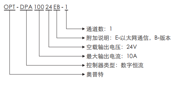 必发365(中国区)兴趣网投天天必发