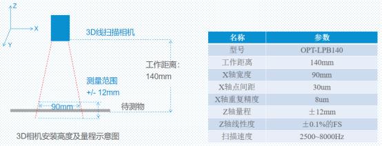 必发365(中国区)兴趣网投天天必发