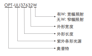 必发365(中国区)兴趣网投天天必发