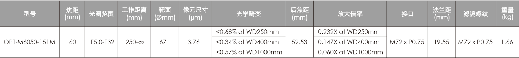 必发365(中国区)兴趣网投天天必发