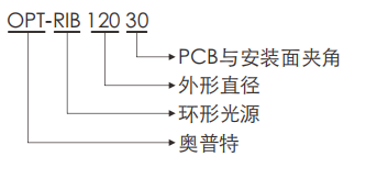 必发365(中国区)兴趣网投天天必发