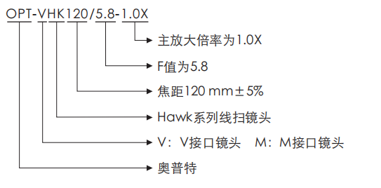 必发365(中国区)兴趣网投天天必发