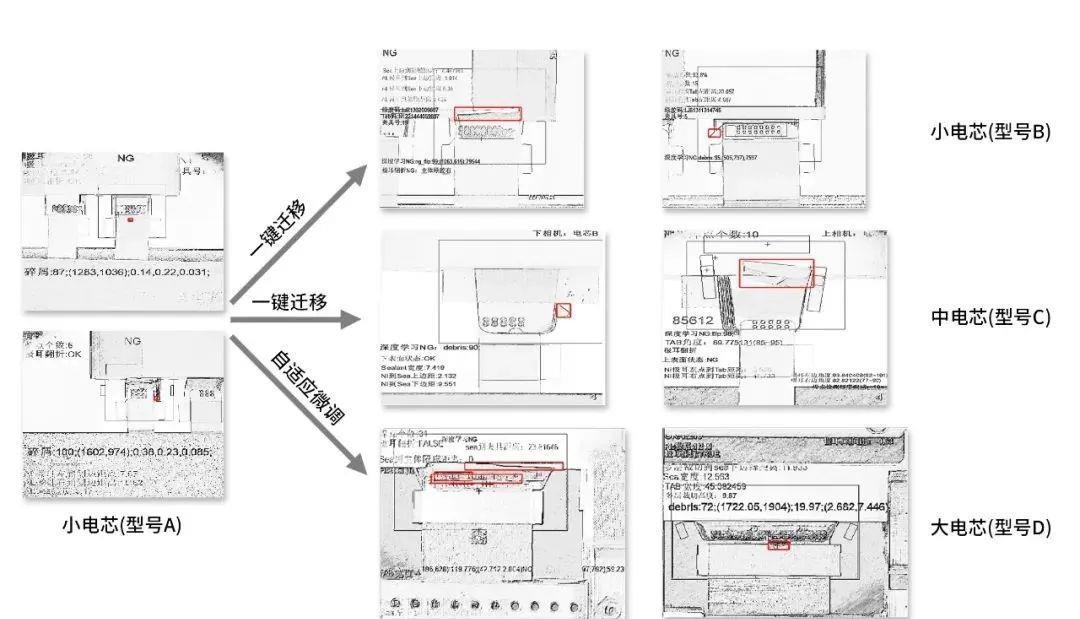 必发365(中国区)兴趣网投天天必发