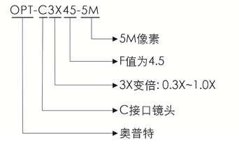 必发365(中国区)兴趣网投天天必发